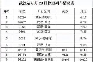 记者：西汉姆签库杜斯的交易即将破裂 前者也在尝试签下多库